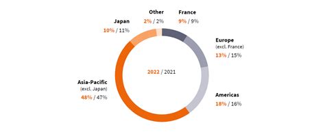 hermes social media strategy|hermes differentiation strategy.